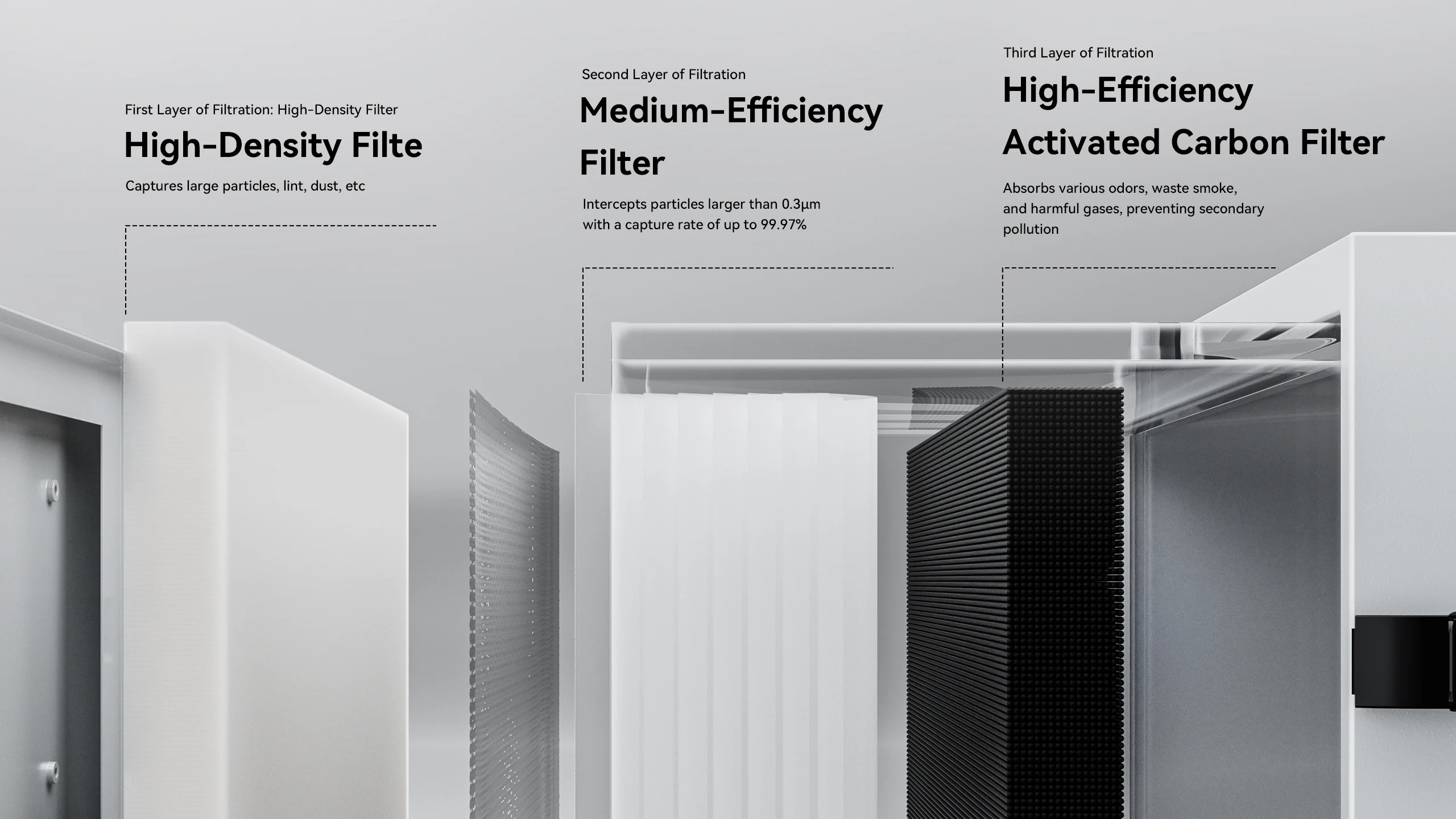 Filterdetaljer Atomstack D4